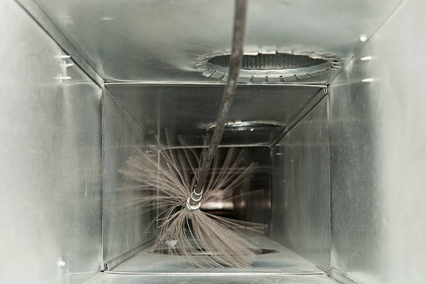 , TN Airduct Cleaning Company